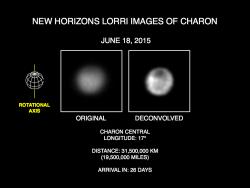A Dark Mystery on Charon