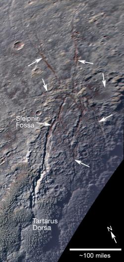 The Icy ‘Spider’ on Pluto (annotated)