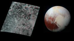 Pluto in 3-D