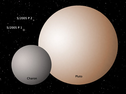 Image of Charon and Pluto