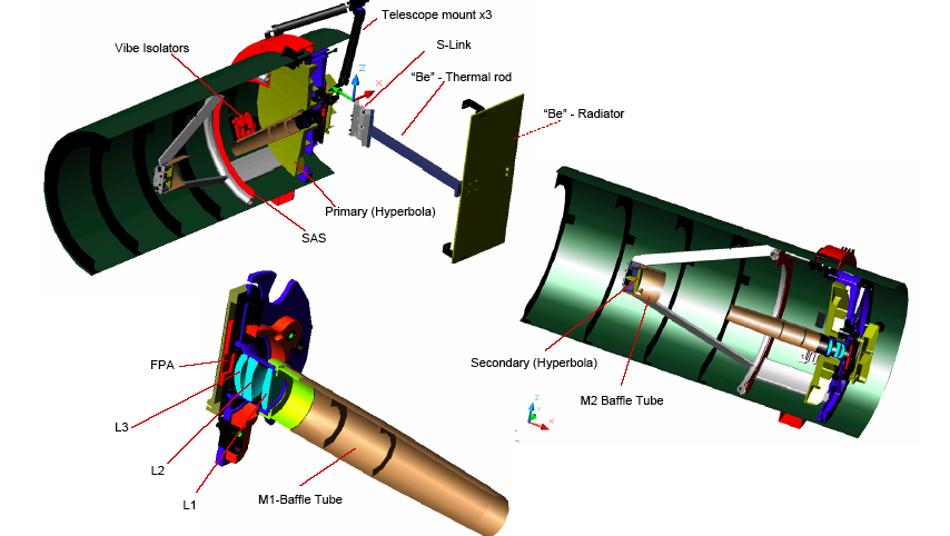 cutaway drawings of LORRI showing the telescope baffle tube