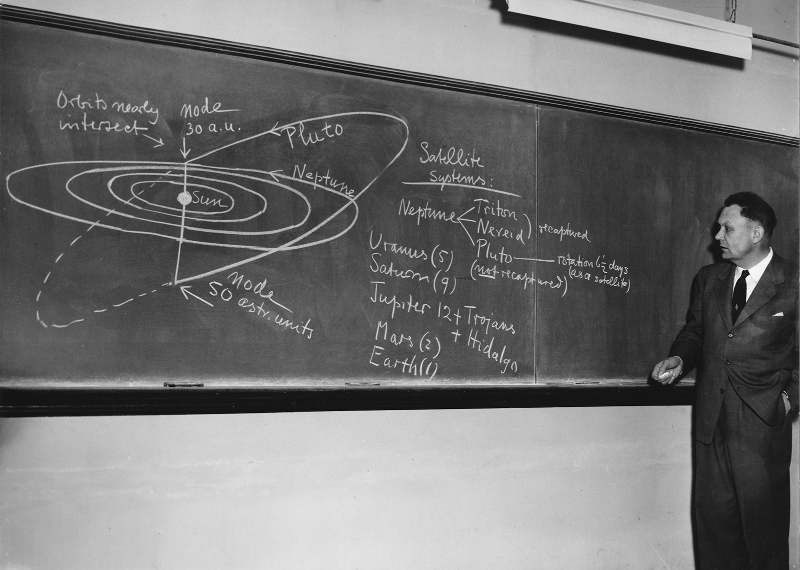Black and White Picture of G. P. Kuiper Lecturing in Class