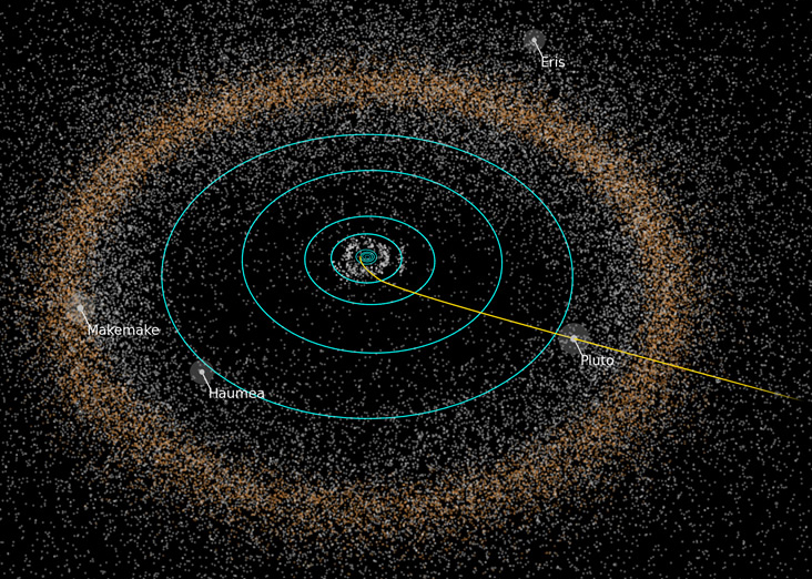 asteroid belt hubble