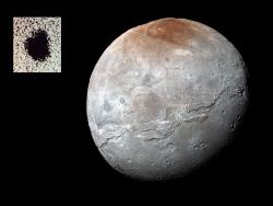 Charon: Then and Now