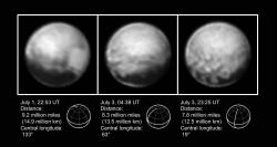 Three Views of Pluto (Annotated)