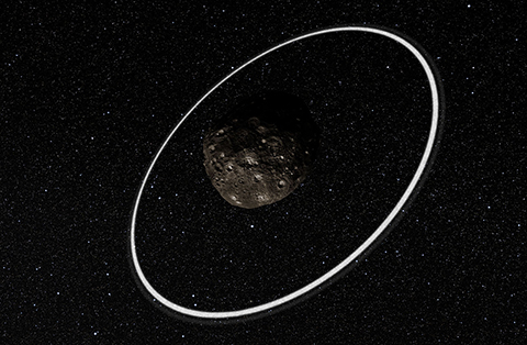 rings around asteroid Chariklo